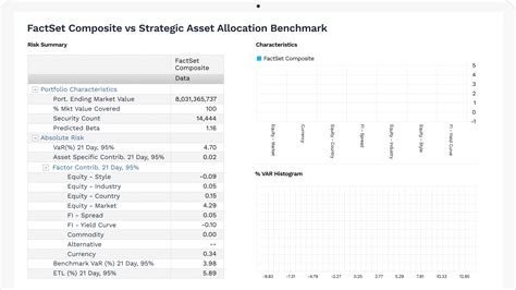 Leverage the power and intelligence of FactSet anytime, anywhere. . Factset download